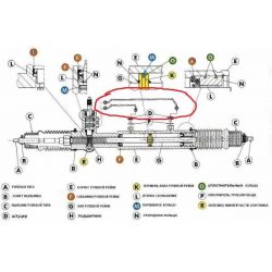 Трубопроводы рулевой рейки с гидроусилителем руля ВАЗ 2110 - 2112, ВАЗ 2170 - 2172
